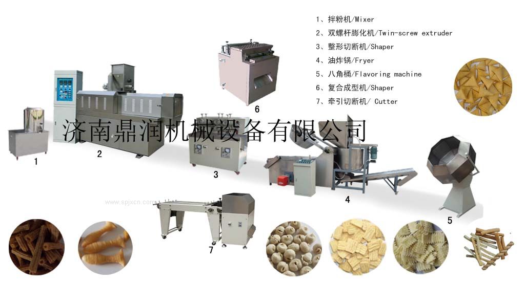 沙拉條油炸食品加工設備