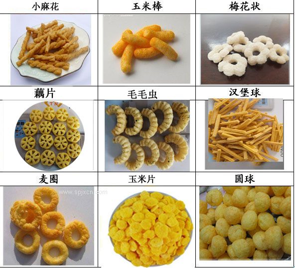 小型膨化食品機械、食品膨化機