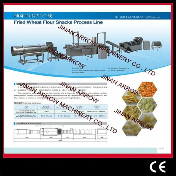 油炸面食生產線 油炸面食加工設