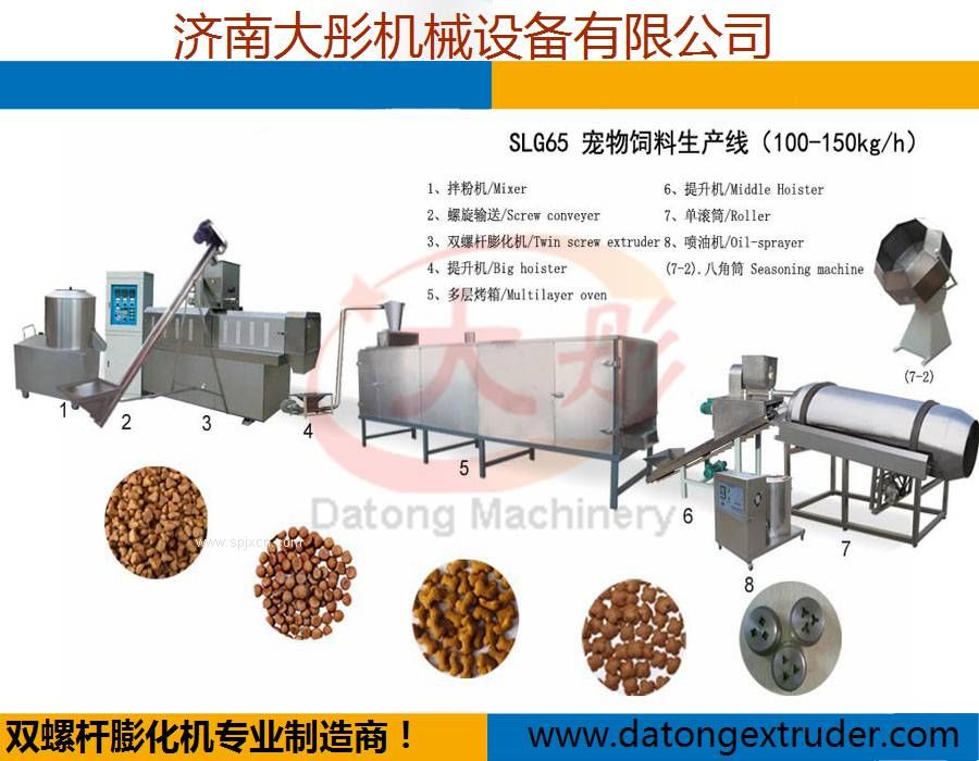 狗糧生產(chǎn)線