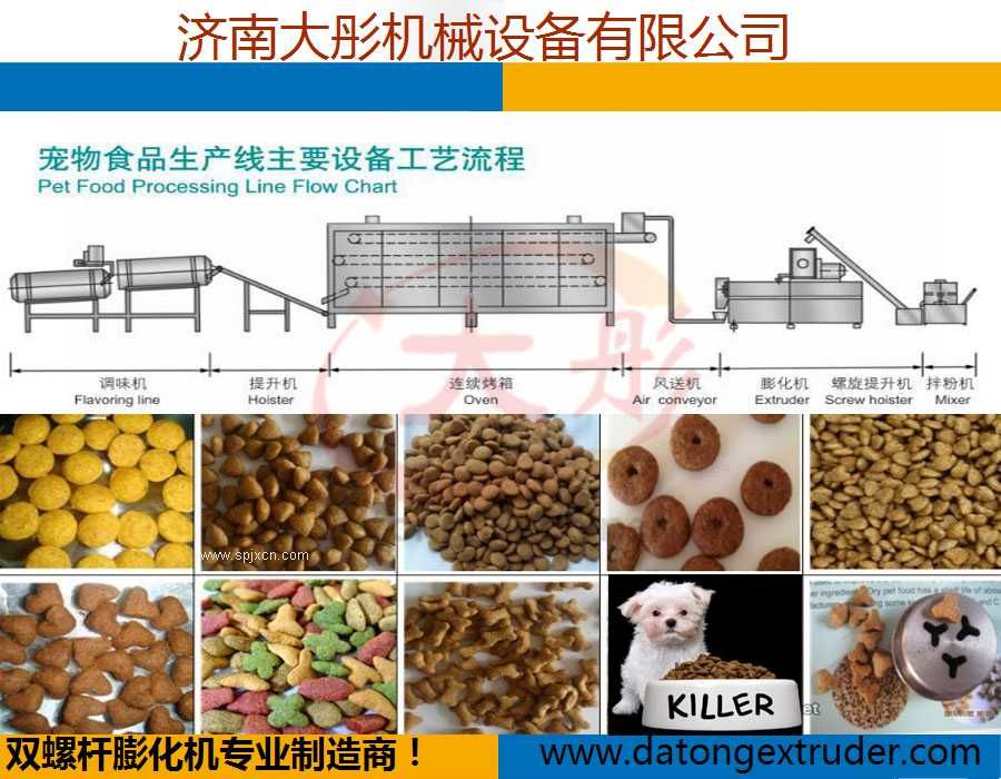 寵物飼料生產(chǎn)線廠家價格圖片