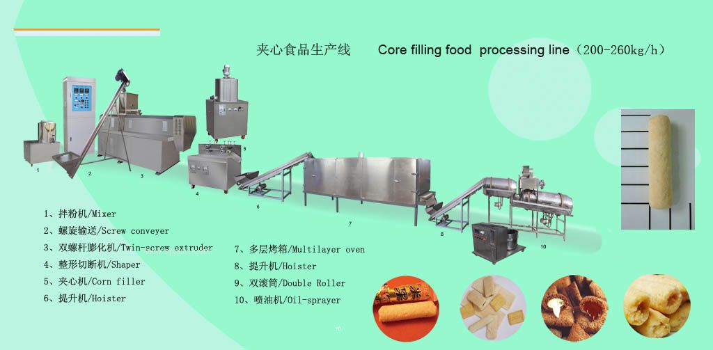 食品膨化機械